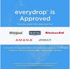 EveryDrop Filter 1 EDR1RXD1 Replacement Water Filter