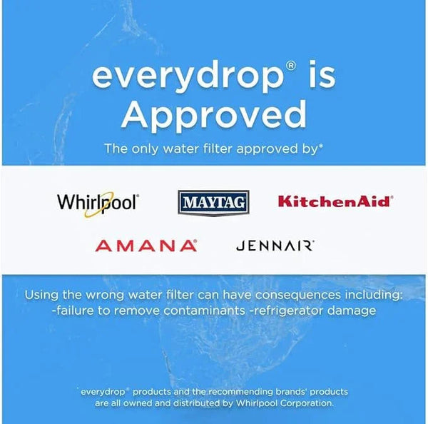 EveryDrop Filter 1 EDR1RXD1 Replacement Water Filter