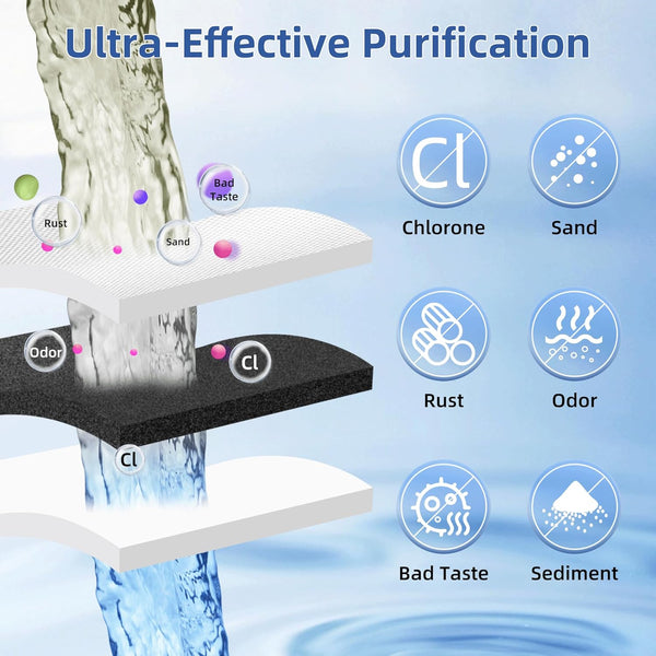 MSWF Refrigerator Water Filter Replacement for GE Smart Water MSWF Cartridge 101820A 101821B RWF1500A – 1 to 4 Pack | SETFEEL