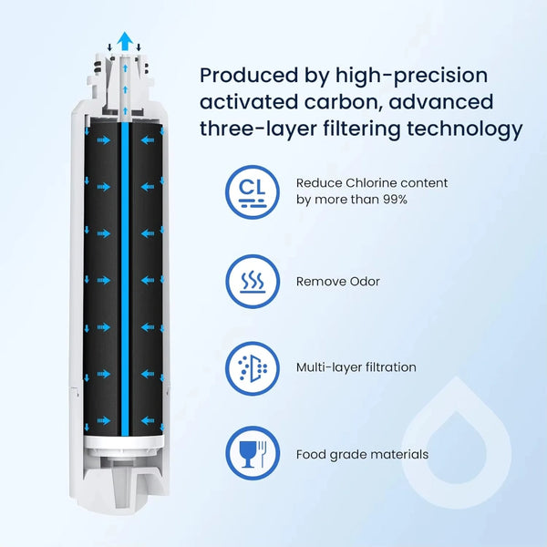 SAMSUNG DA29- Water Filter and ice filter for referigrator