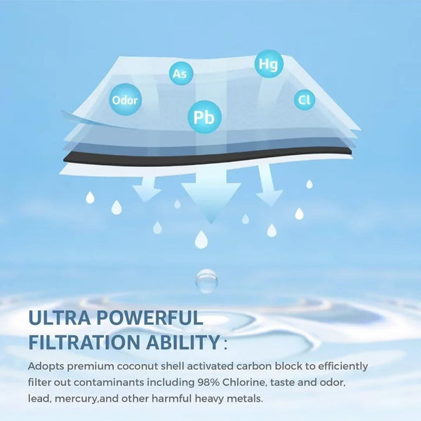 Compatible with ULTRAWF, Pure Source Ultra, Kenmore 9999, 46-9999 Water and Ice, Height 11 inches