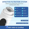 MSWF Refrigerator Water Filter Replacement for GE Smart Water MSWF Cartridge 101820A 101821B RWF1500A – 1 to 4 Pack | SETFEEL